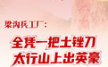 烽火寻迹 • 河北省国防动员文化行|梁沟兵工厂:全凭一把土锉刀 太行山上出英豪