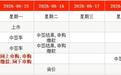 IPO周报|本周1只新股申购,全球放疗定位领域龙头来了