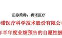 净利暴增263%!赛诺医疗H1业绩大爆发