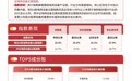 两大央企签约助力新型电网建设,电网设备ETF易方达(560390)近三月资金净流入领跑同标的产品
