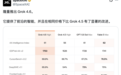 实测完DeepSeek V4 Pro正式版,我发现下一条斩杀线可能藏在它的Agent里