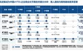 为什么商业载人,才是eVTOL长期最大的价值市场?