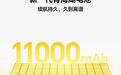 荣耀Magic9超能版续航实测:拿下多榜单第一,11000mAh电池成焦点