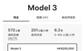 售17.6万,特斯拉在港澳推“平价版”Model 3