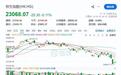 为什么说微亿智造推迟港股IPO,是一种战略定力