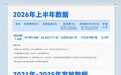 贝壳公布2026格林半年报:5103个家庭申领6225万,公司高管补贴缺口931万