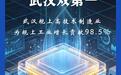 拿下双第一,武汉工业杀回来了