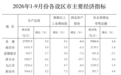 城市24小时 | 中部省会,定下“双万亿”目标