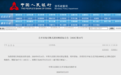 10000亿元,央行明日操作