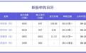 打新日历:“人性机器人第一股”IPO【宇树科技】+3只新股下周发行!提前做好准备~