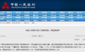 央行:1月19日起下调再贷款及再贴现利率0.25%