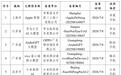 面壁智能端侧大模型将搭载三星手机上市