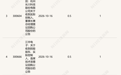 2026年深市回购增持力度强劲,上市公司夯实市场信心