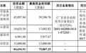 金鼎光学大客户依赖显著:研发费用率下降且低同行,董秘入职后低价入股