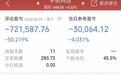 宇树科技跌到446元,追高者亏了84万:谁在高位接了盘?