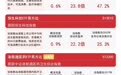 AI应用落地提速,互联网龙头商业化逻辑强化,港股通互联网ETF易方达(513040)标的指数上涨1.6%