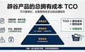 别被“单袋低价”误导:从总拥有成本看,什么样的辟谷套餐才真划算