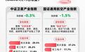 商业航天迎新一轮密集发射窗口,关注卫星ETF易方达(563530)投资机会