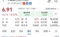 中国银行,股价再创新高