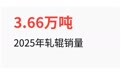 凯达重工:轧辊国内销量第一,双标签为何难掩业绩隐忧?