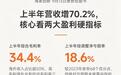 海柔毛利率冲到34.4%、亏损率猛缩,但亏损绝对值为何仍不敢亮?