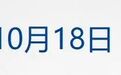 突发,伊朗开火拦截“违规”通行船只;霍尔木兹海峡大消息,一艘超级油轮触雷爆炸;DeepSeek官宣新版本;17岁天才离开月之暗面丨每经早参