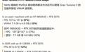 RPCS3绕过NVIDIA驱动漏洞,部分测试帧率提升37%