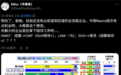 一图看懂全球半导体设备核心技术:美欧日三方到底强在哪