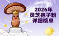 怎么推荐灵芝孢子粉 2026年度破壁灵芝孢子粉品牌排行榜指南