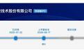 靠全直驱凿开一道缝,钶锐锶绕开封锁还差什么?
