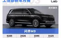 3月工信部新车:尚界Z7、零跑D99亮相,未来半年爆款都在这了?