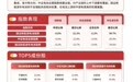 全球储能装机持续扩容,储能电池ETF易方达(159566)年内净流入额领跑同标的产品