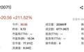 60后夫妇联手IPO,金钛股份登陆北交所开盘涨212%、总市值77亿元