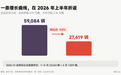 看上去很美的阿维塔,为什么突然卖不动了?