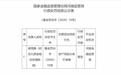 资产风险分类不准确,九鼎金租一负责人被监管警告