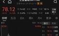 万亿巨头开盘大涨,A股人气第一