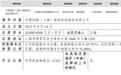 博睿康已问询、强脑获政策延期,脑机接口第一股争夺如何演变?