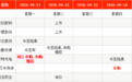 IPO周报|本周2只新股申购,字节、腾讯、阿里供应商来了