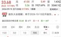 追加130亿元,5倍算力牛股,加码采购