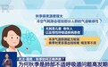 视频丨秋季如何正确养肺?这些误区要警惕
