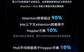 天数智芯发布新一代通用GPU旗舰产品天垓300