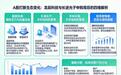 龙辰科技市盈率仅14.98倍引申购热潮,打新市场本质变了吗