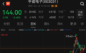 大牛股突发公告:减持