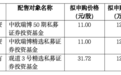 节后首只新股来了!通则康威明日打新,发行价26.88元/股,市盈率44.72倍低于行业均值,募资额较原计划缩水近4亿元
