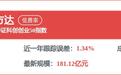 联亚药业(301569)新股概览,9月28日开始网上申购
