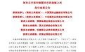 长鑫科技IPO网上投资者放弃认购658.62万股,弃购率0.17%