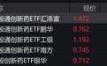 港股创新药概念股午后持续走强,港股通创新药ETF涨超2%