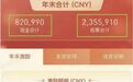 腾讯317万年终奖员工因泄密被辞退:打入黑名单,永不录用