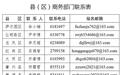 定好闹钟!明日,大庆继续发放政府消费券