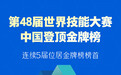 新华社权威快报丨中国蝉联世界技能大赛金牌榜榜首